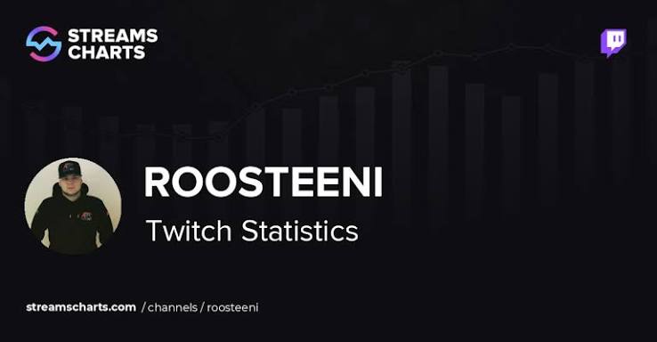 Roosteenin digitaalinen matka: Uhkapelialan yritysstriimeistä monialustaiseksi brändiksi Roosteenin digitaalinen matka: Uhkapelialan yritysstriimeistä monialustaiseksi brändiksi